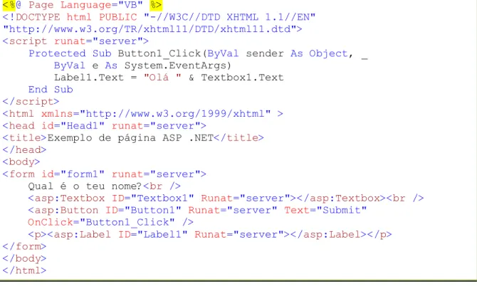 Figura 8 – Exemplo de código ASP .NET 
