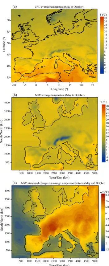 Fig. 2 shows the MM5/CHIMERE European results regarding the monthly mean surface O 3 and PM 10 concentration changes from July to October between the future and reference climates