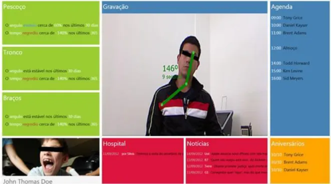 Figura 47 - Segundo protótipo funcional. Projetado para prover outras informações  para a fisioterapeuta, além das medições da amplitude dos movimentos dos 