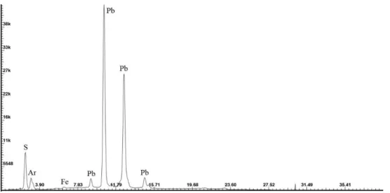 Figura 38 – Espectro de FRX obtido para o ponto A7, correspondente à área de tom branco