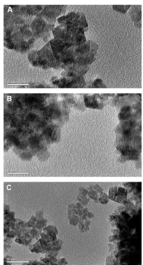 Fig. 6 Effect of temperature on the oxidation of α-bisabolol catalyzed by Ce 0.85 Sm 0.15 O x .