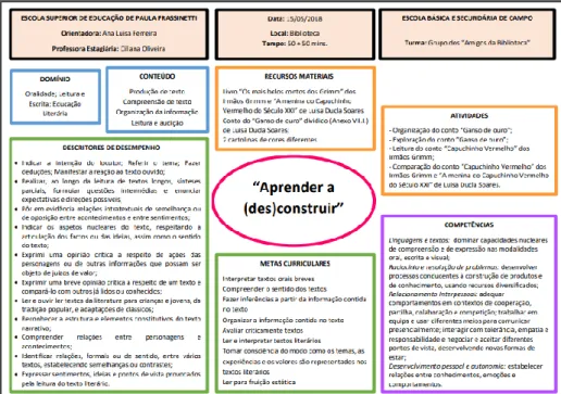 Figura 6 – Planificação da sequência “Aprender a (des)construir” (poderá ser consultada no Anexo III) 