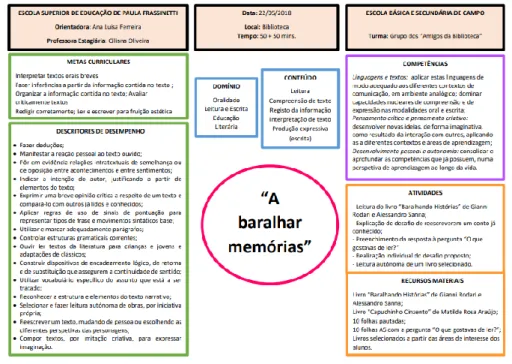 Figura 9 – Planificação da sequência “A baralhar memórias” (poderá ser consultada no Anexo III) 