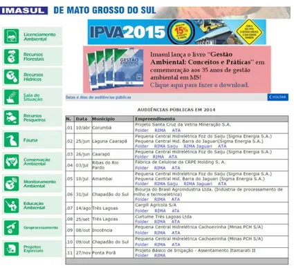 Figura 8 – Calendário, RIMAS e atas das audiências públicas do IMASUl (Mato  Grosso do Sul) 