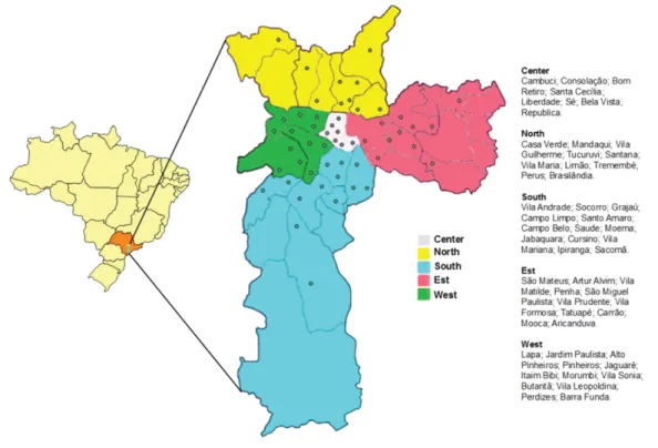 Figure 1. Distribution of sampling sites of “PERA” oranges by region of São Paulo-SP, Brazil.