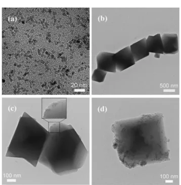 Fig. 2 Powder XRD patterns of CoAl 2 O 4 nanoparticles, the solid support MIL-101(Cr) and the CoAl-1@MIL(Cr) composite before and after catalysis in the 3 23  range.