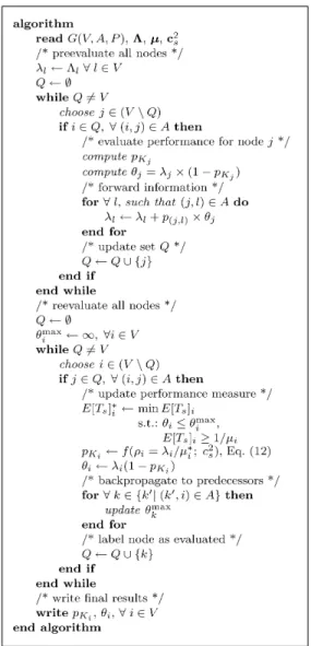 Fig. 5. Algorithm for performance evaluation.
