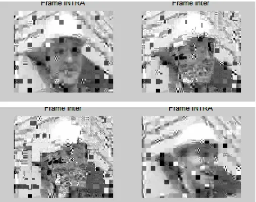 Figura 5.20: Imagens 1, 5, 8 e 12 para vector 8-QAM com erros aleatórios 