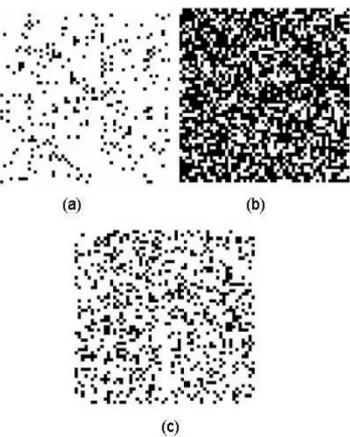 Fig. 2. Innovation propagation in a random network with respect to different connectivity levels, the mean  num-ber of connections is: 5 (a), 30 (b) and 50 (c)