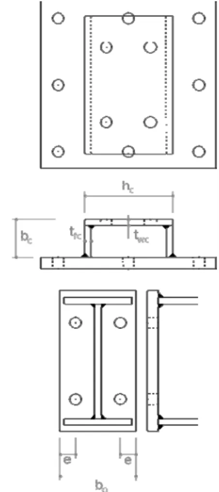 Fig. 1 - Esquema dos protótipos e dos modelos, com  indicação dos parâmetros do estudo