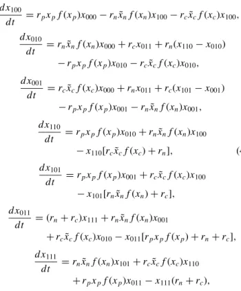 FIG. 1. Steady-state densities of nutrient (x p ), normal (x n ), and cancer (x c ) cells as functions of r p for d = 1 and r c /r n = 3