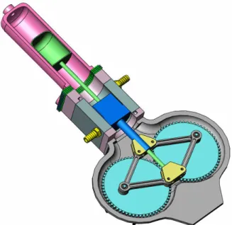 Figura 2.7: Motor Stirling Cinem´ atico (Beta)[6]