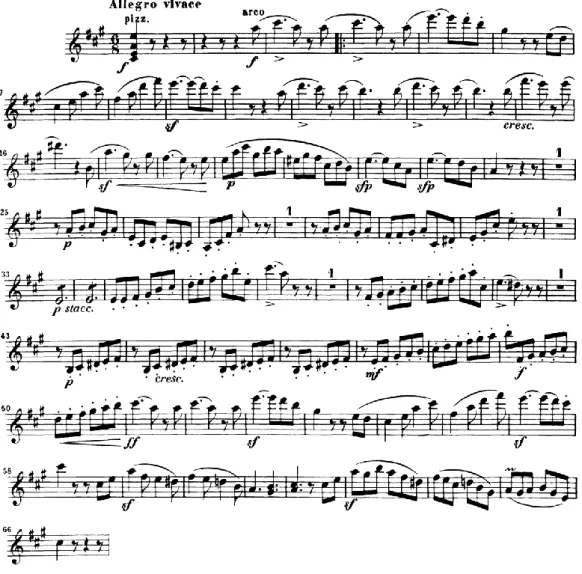 Ilustração 4 – Excerto da Sinfonia n.º 4 onde se verificam as dificuldades de legato, spiccato e ornamentação  (esta última no compasso 65)