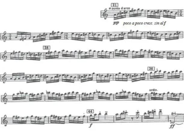 Ilustração  5 –  Excerto  do  Concerto  para  Orquestra  onde  se  verifica  a  exigência  de  velocidade  de  execução  devido à indicação de tempo Presto