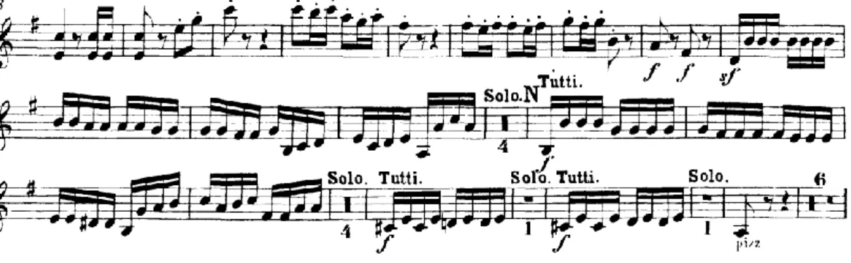 Ilustração  7  –  Excerto  do  Concerto  n.º  4  onde  se  verificam  passagens  rápidas  e  que  criam  problemas  de  coordenação devido às mudanças de corda