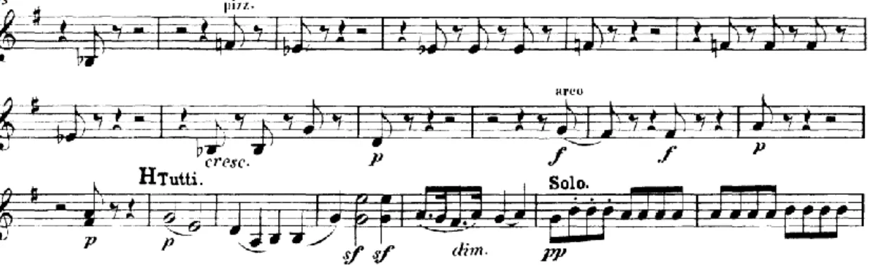 Ilustração 9 – Excerto do Concerto n.º 4 onde se verifica a existência de piano súbito nos compassos 281 e 284.