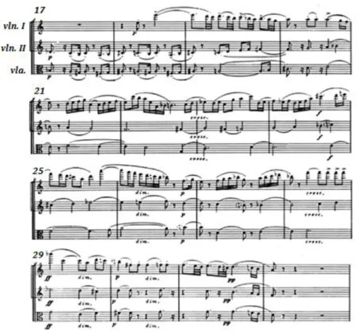 Ilustração 25 – Excerto de Sinfonia n.º 5 onde se verifica com clareza o papel das partes de violinos e violas na  orquestração.