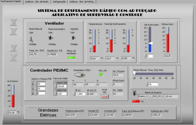 FIGURE 4. User interface of the cooling process. 