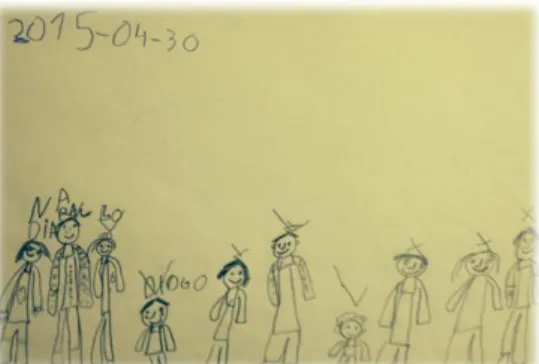 Ilustração 5- D, 6 anos 