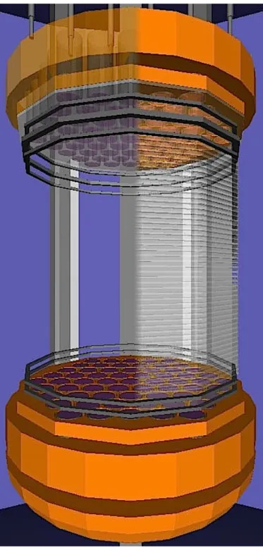 Figure 1: Rendering of the LUX detector from the LUXSim simulation package. LUXSim is used for all  stud-ies of LUX radiogenic backgrounds