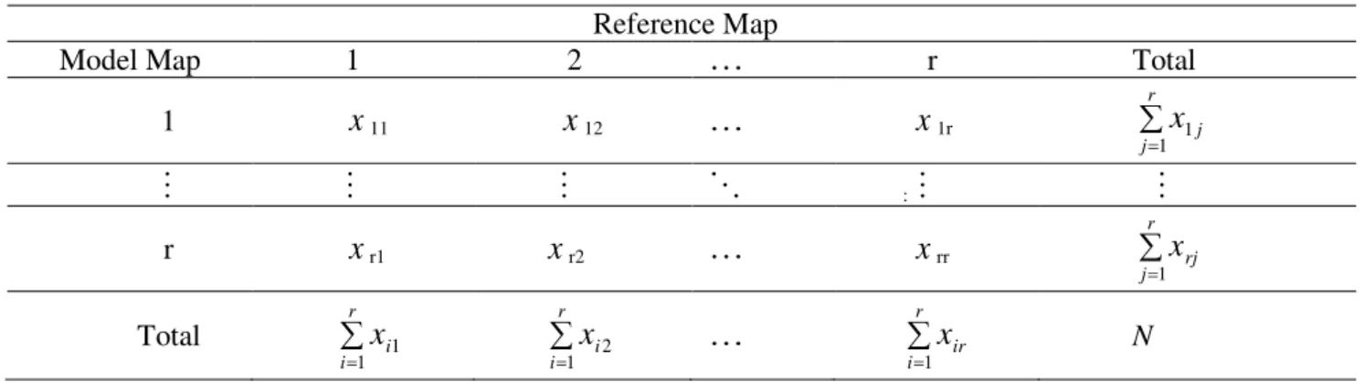 TABLE 1. Error matrix of the reference map in relation to the model map. 