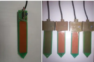 FIGURE 4. Capacitive soil-moisture sensor developed at the Federal University of Ceará