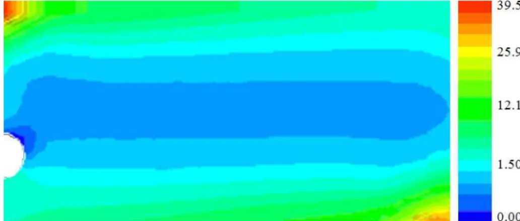 FIGURE 11. Distribution of the dimensionless air pressure inside the broiler. 