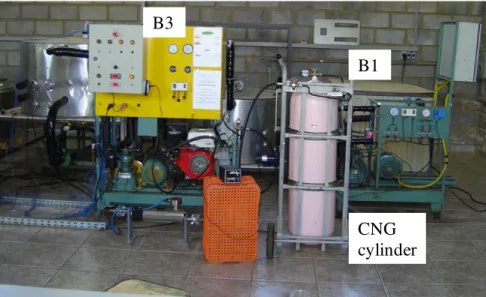 FIGURE 4. Heat-pump prototypes B1 and B3 installed in laboratory for electricity and compressed  natural gas (CNG) tests