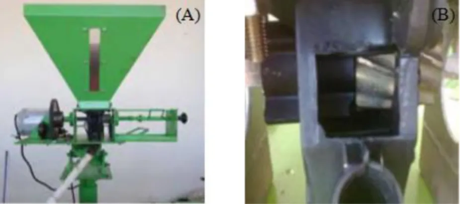FIGURE  1.  Seed  deposition  simulator  (A),  with  continuous  flow  seed  metering  mechanism  of  channelled helical rotor type (B)