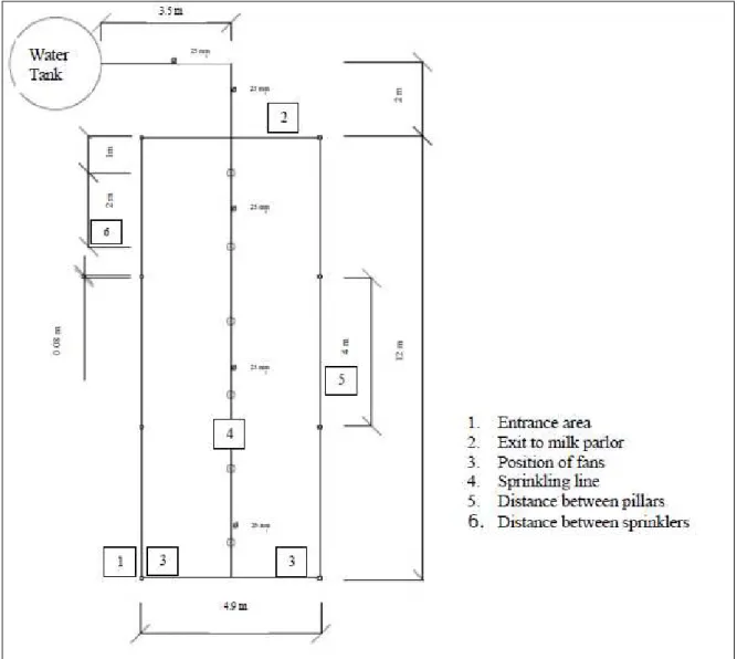 FIGURE 2. Floor plan of the holding pen where the experiment was conducted. 