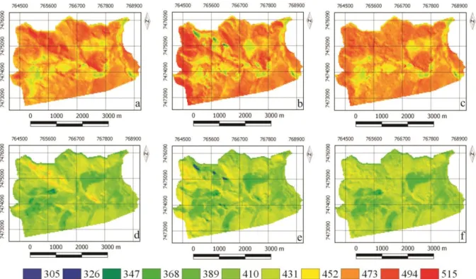 FIGURE 5. Images of the radiation balance (W / m²), without topographic correction (a and d), with  cosine  correction  (b  and  e)  and  C  correction  (c  and  f)  referring  to  09/11/1985  and  08/17/2005