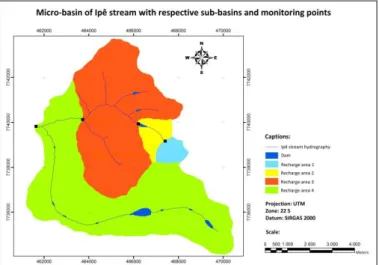 FIGURE 1. Micro-basin of the Ipê stream and respective sub-basins and monitoring points