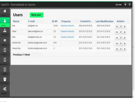 FIGURE 7. Users’ list. 