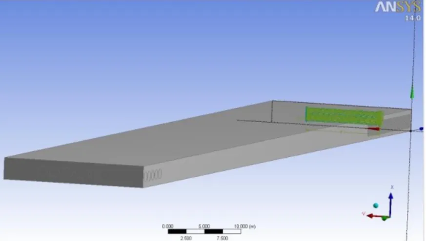 FIGURE 2. Geometry design of the broiler house. 