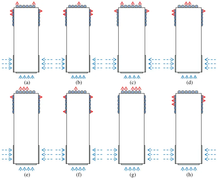 FIGURE 5. Simulations for determination of the best exhaust fan setting: original operating mode  (a), simulation 1 (b), simulation 2 (c), simulation 3 (d), simulation 4 (e), simulation 5  (f), simulation 6 (g) and simulation 7 (h)