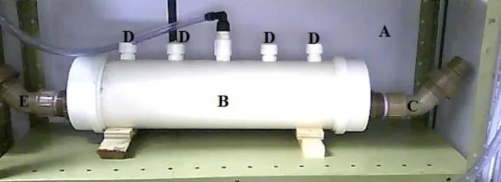 FIGURE 1. (A) Air-conditioned environment, (B) Digester, (C) Effluent input, (D) Sampling points  and biogas output, (E) Effluent output