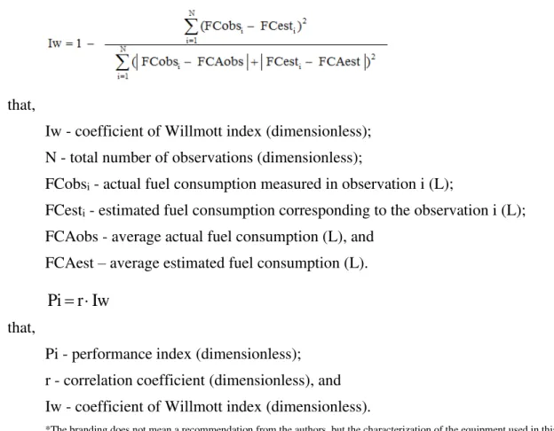 TABLE 1. Descriptive statistics for soil mechanical resistance to penetration. 