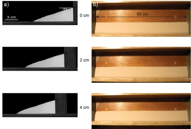 Fig. 10. Evolution of experiment 1 model run at Bern after 0, 2 and 4 cm of shortening (a) XRCT sections through centre of model, (b) top view photographs of model.
