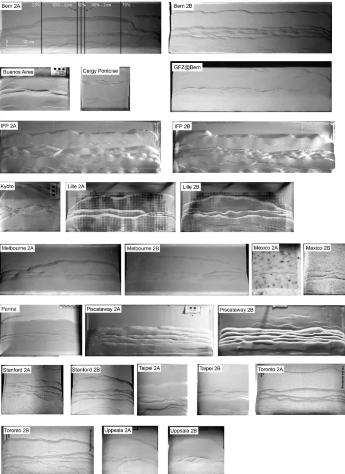 Fig. 18. Top views of experiment 2 models after 10 cm of shortening showing along-strike structural variability