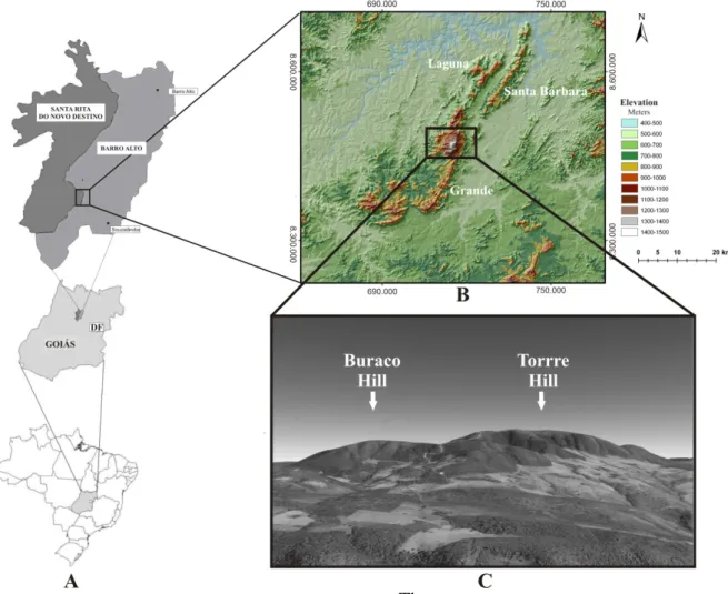 Fig. 6.1 - A: The geographical location of the study area. B:  The  Digital Elevation Model of the CBA  generated  from the SRTM data showing the three sets of ranges: Santa Barbara, Laguna and Grande and the Bauxite Massif of  Barro Alto; C :  An image fr