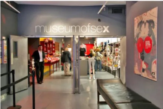 Figura 1 - Espaço de exposição do Museu do  Sexo, Nova Iorque 
