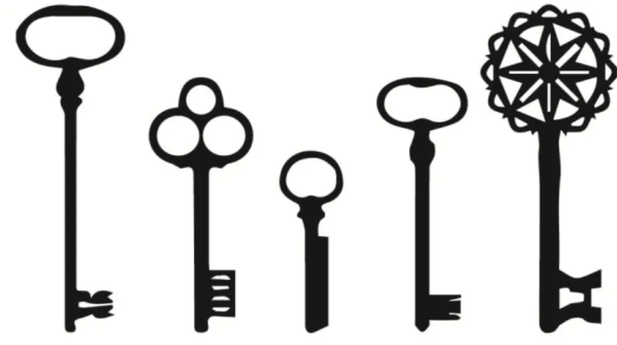 Figura 21 - Exemplos de chaves 