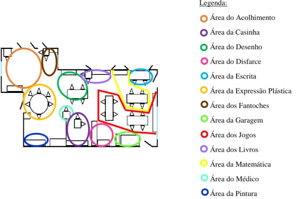 Figura 2 - Deslocação da área dos livros Legenda:  Área do Acolhimento Área da Casinha Área do Desenho Área do Disfarce Área da Escrita 