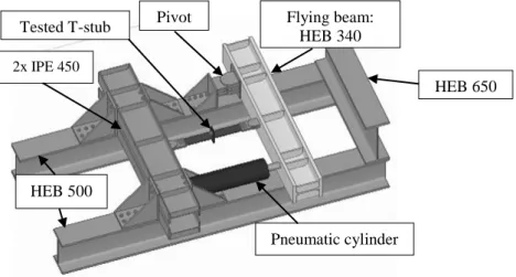 Fig. 2. Layout of the experimental system. 