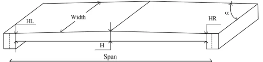 Figure 6. Structural layout of generic single span bridges. 