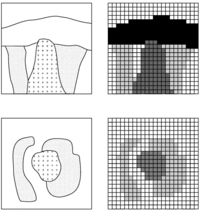 Figura 8 - Exemplos de resultado de krigagem de indicatriz em modelos de blocos  (Retirado de Soares, 2006)