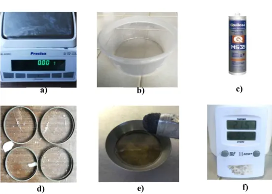 Figura 34 - Material utilizado no ensaio de permeabilidade ao vapor de água: a) Balança; b) Tupperwares; c)  Silicone; d) Moldes; e) Óleo lubrificante; f) Termo higrómetro