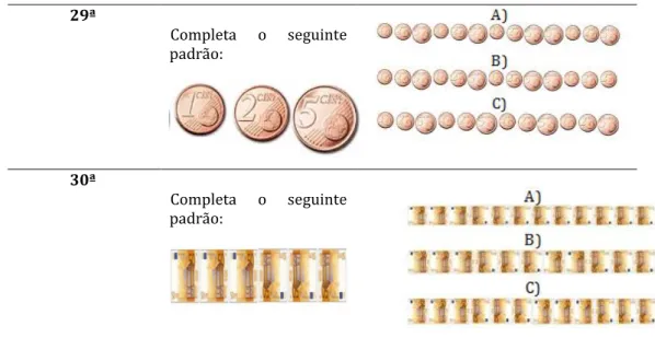 Figura 5 - Material educativo. 