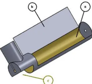 FIGURE 3. Rotating screw. 