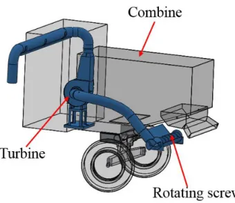 Figure 8  shows the  final equipment  layout,  in  which  the  turbine was  installed on the side of  the  combine,  near  the  pulleys  that  drive  the  straw  walker